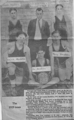 Bordelonville Basketball 1925